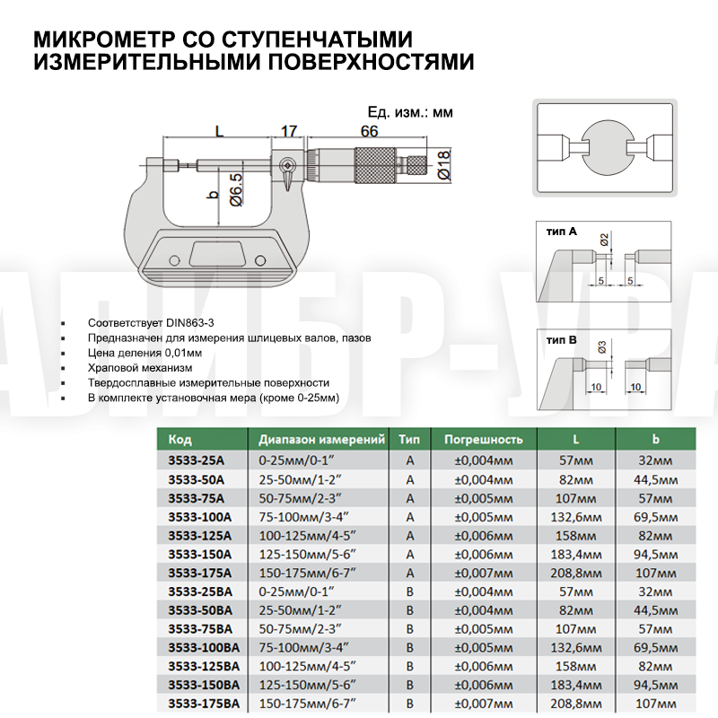 Микрометр со ступенчатыми измерительными поверхностями 100 0,01 мм Тип B