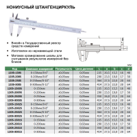 Штангенциркуль ШЦ-1 (150-300мм) 0,05мм и 0,02мм_1