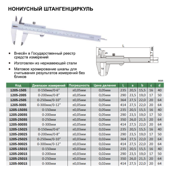 Штангенциркуль ШЦ-1 (150-300мм) 0,05мм и 0,02мм