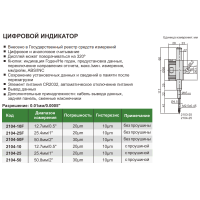 Индикатор ИЦ-50-0,01мм, без ушка, дисплей пов. на 320°_1