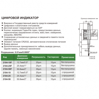 Индикатор ИЦ-50-0,01мм, без ушка, дисплей пов. на 320°