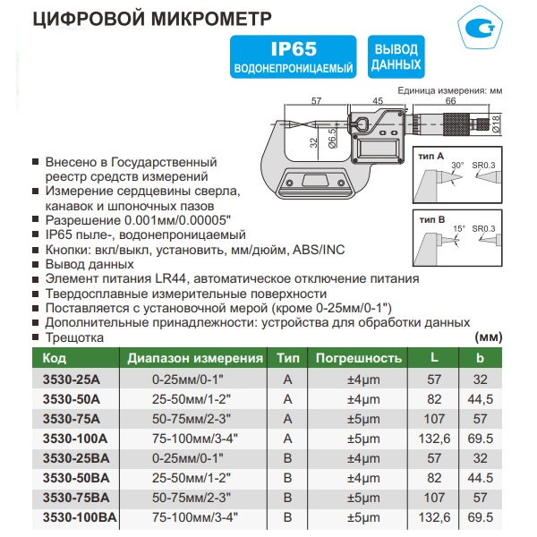 Микрометр точечный МКЦ-ТП-100 0,001мм  тип А IP65