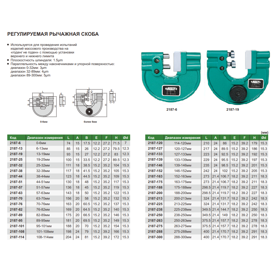 Скоба предельная СР-225