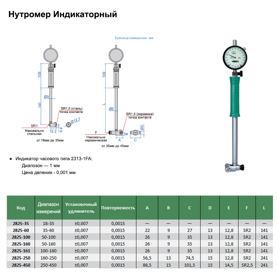 Нутромер НИ-250 0,001 мм