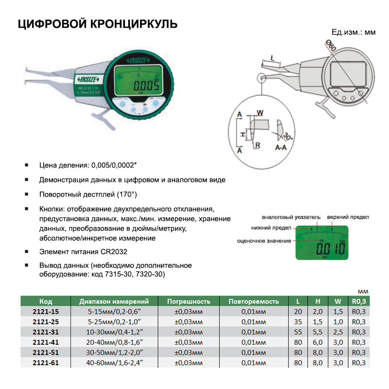 Кронциркуль цифровой КРЦ-15 0,01мм